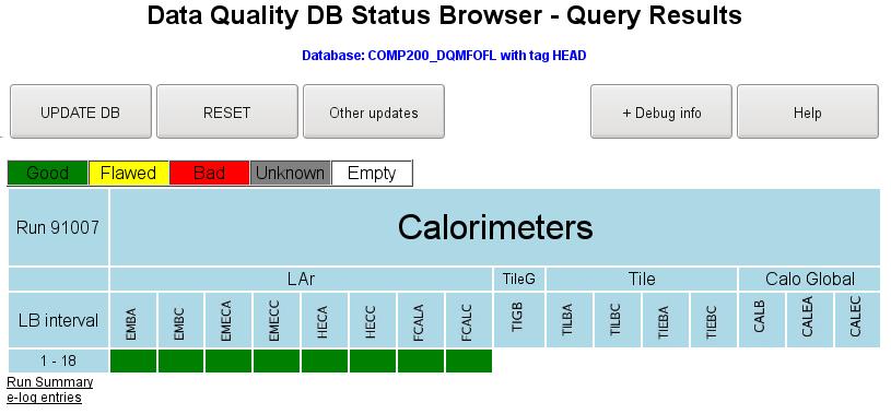 Figure 4. Web interface to data quality information stored in the ATLAS conditions database. 4.3.
