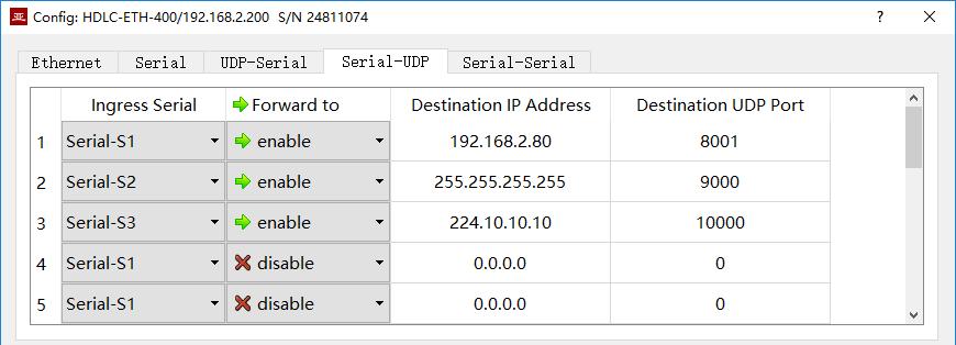 5.4.3 Parameter configuration Set the serial port to UDP.