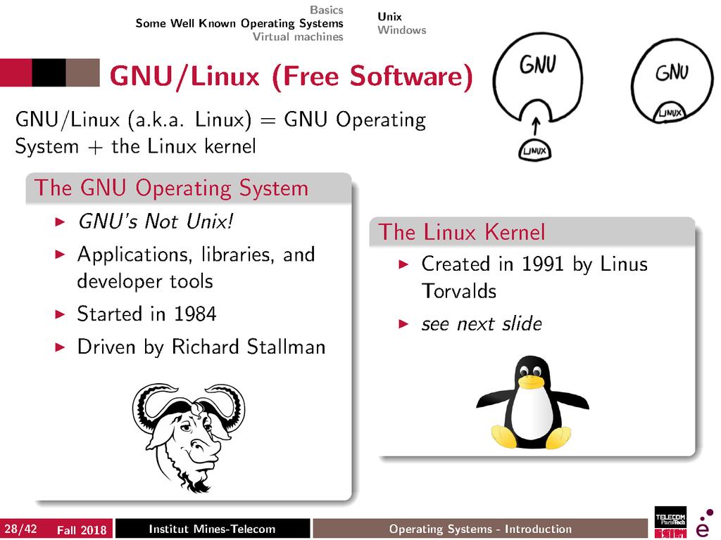 UNIX: Versions source = Wikipedia Unix Windows #(!/!"0'( # * # *!,-# -/ # * #* -/ $ '())) 3 3 67$887!!7687! # * # 1& 2( -345 -/678 -/ :-/ -/ -/ -/ 8 -/ + -/ 6-/ 6-/ -/.