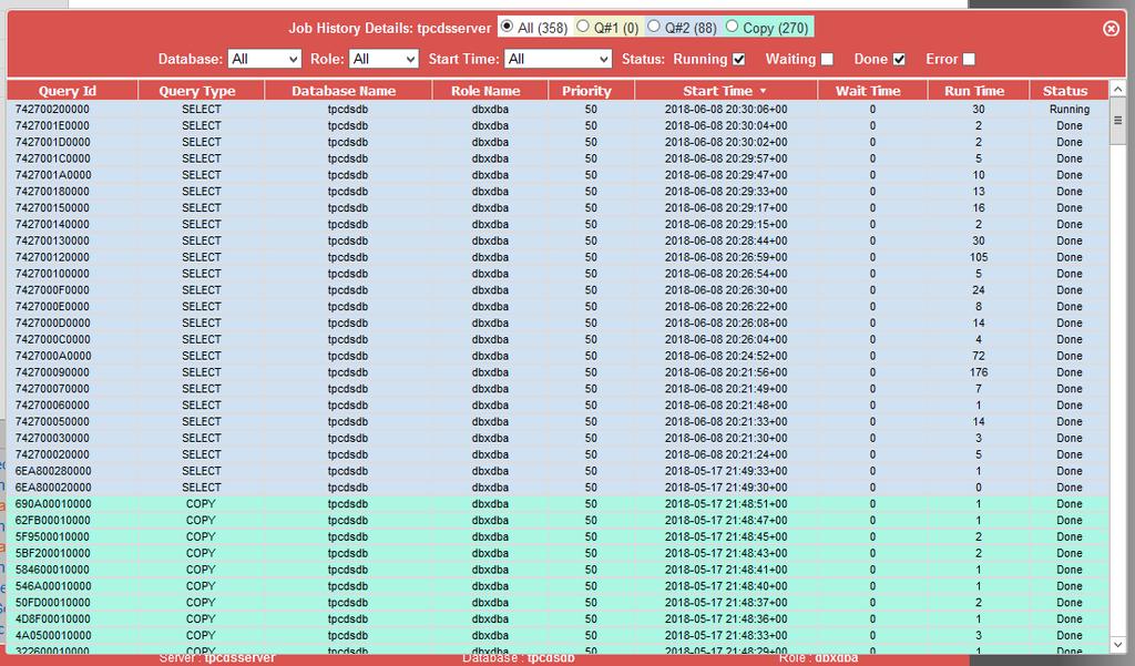 8.3 Query History Select Job History All running queries along with the most recently completed queries are displayed. 8.