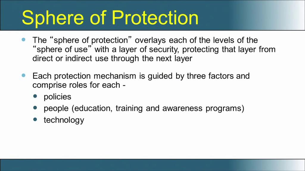 (Refer Slide Time: 04:19) Now, the sphere of protection actually is over lay on this sphere of rule which basically says when you do certain actions on the information, these are the checks