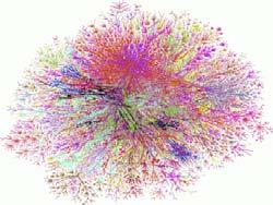 Want to generate realistic networks: Given a real network Generate a synthetic network Why synthetic graphs? Compare graphs properties, e.g., degree distribution Anomaly detection, Simulations, Predictions, Null model, Sharing privacy sensitive graphs, Q: Which network properties do we care about?