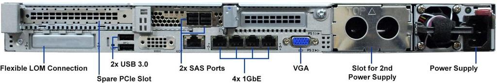 Server Connections