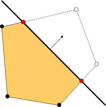 Based on this simple line-by-line clipping method, we explain a clipping method, Sutherland-Hodgman algorithm for a polygon including a triangle against a line (e.g., a line of the viewport rectangle) of a convex viewport.