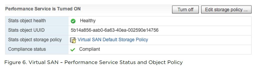 4.1 Performance Service A healthy vsan environment is one that is performing well. vsan 6.
