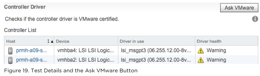 warning. In addition to providing details about the warning, the vsan Health Service user interface also has an Ask VMware button, which brings up the relevant VMware Knowledge Base article.
