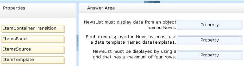 NewsList must meet the following requirements: NewsList must display data from an object named News.