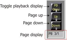 VECTOR PLAYBACK DEVICES AND QLIST PLAYBACK Mode PB (Playback) RATE CHN (Channel) What it does The faders are intensity masters. The faders are rate masters. Each fader controls one channel.