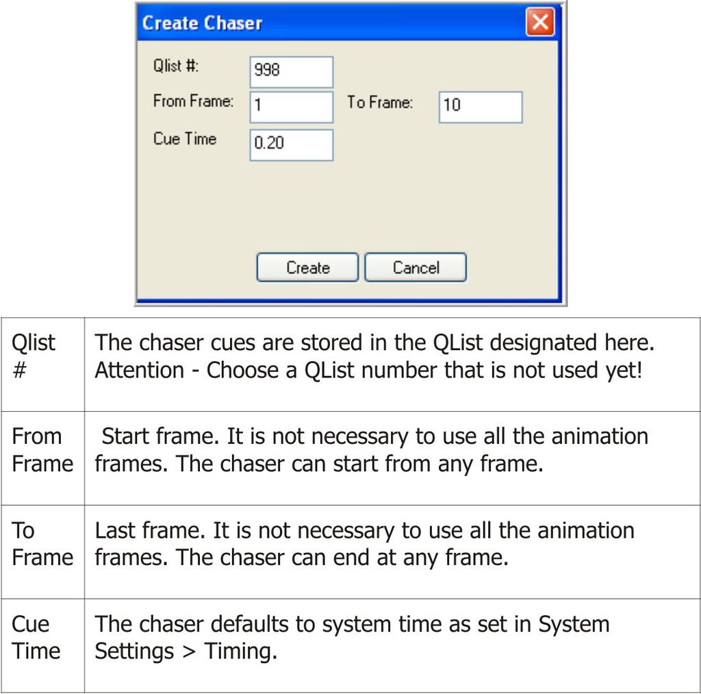 Compulite Chapter 11 Figure 120: Create Chaser dialog box 8 Tap CREATE. One cue is automatically stored for each frame in the selected range.