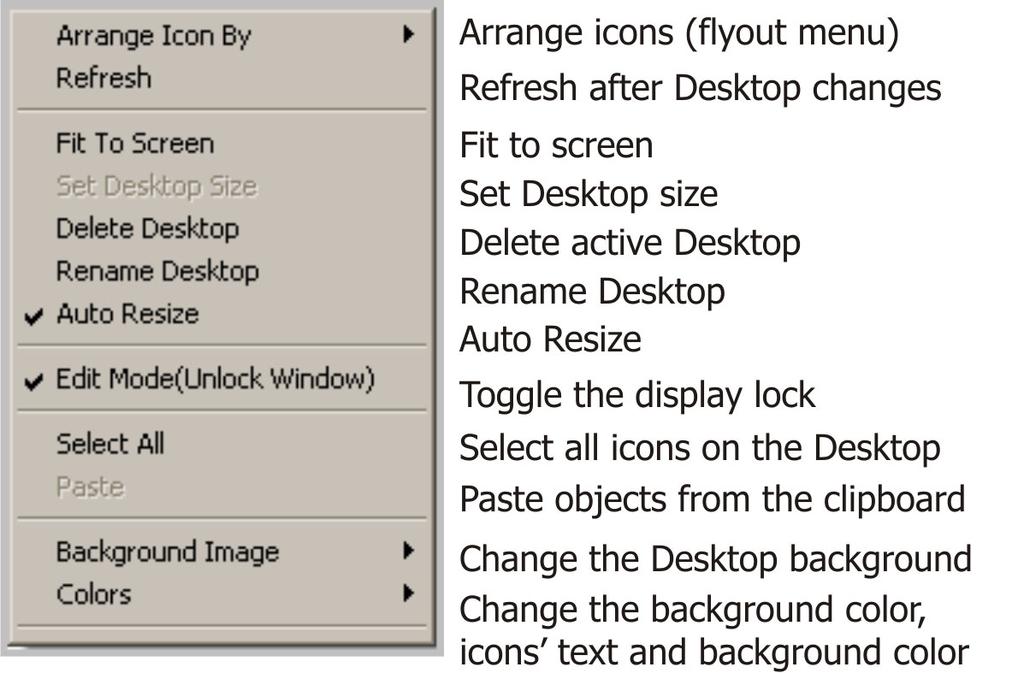 VECTOR DISPLAYS AND MENUS 1 Open the Workspace tree, tap the Desktop List node. The active pane shows the Desktops in grid format. 2 Right click in any column in the Desktop row. 3 Choose Delete.