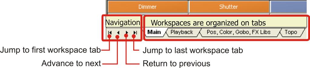 Compulite Chapter 3 Figure 26: View tabs and their navigation controls When requesting an exam the current Workspace is swapped with the one containing the default exam pane.