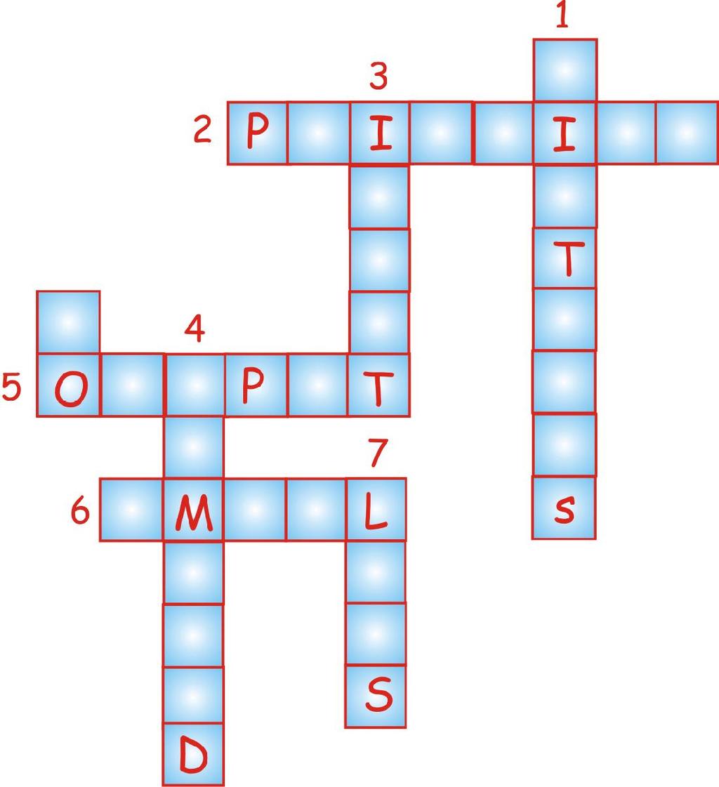 Now, you learnt about computer and its uses. Just try this crossword by picking somewords from here. MISTAKES PAINTING INPUT COMMAND OUTPUT E-MAIL LESS 1.