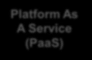 Service (SaaS) Web