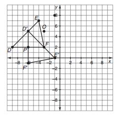6. Regina drew a triangle with vertices at (1, 2), (3, 3), and (4, 1). She slides the triangle 2 units down to create an image. What are the vertices of the image? 10.