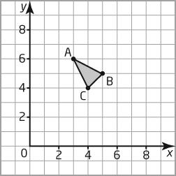 Rotations 1. Describe the combination of transformations that move parallelogram ABCD onto its image, parallelogram A'B'C'D'. 2.