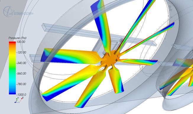 the fan blades as a result of the rotation.