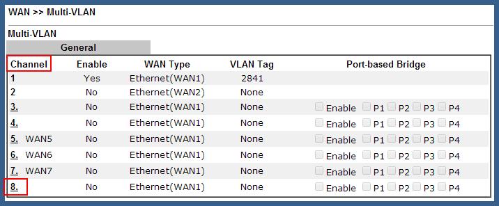 Bước 4: Cấu hình IPTV cho port Lan 3 - Vào WAN >> Multi-VLAN - Nhấn vào 8 ở cột Channel - Multi-VLAN Channel 8 : chọn Enable - WAN Type : WAN1 (cổng WAN kết nối với đường truyền có IPTV) - VLAN Tag :