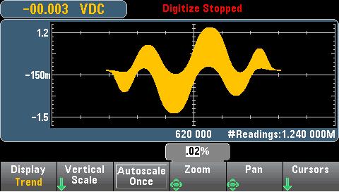 07 Keysight Faster Data Analysis with Graphical Digital Multimeter Measurements Application Brief Pan/zoom/cursors If you are using the histogram or trend chart display modes, you have additional