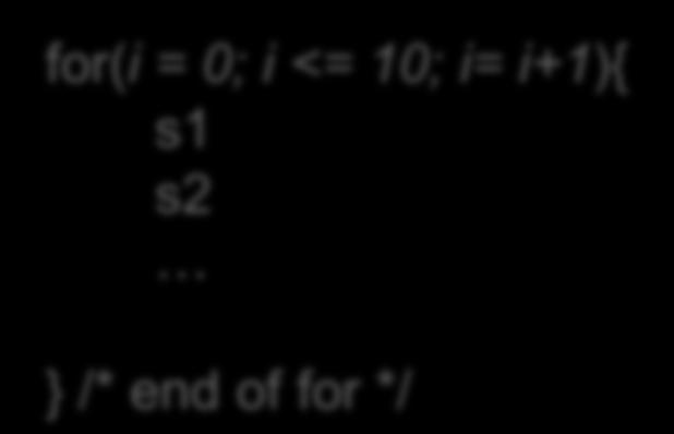 for loop i = 0 i <= 10 True { s1; S2; False for(i =