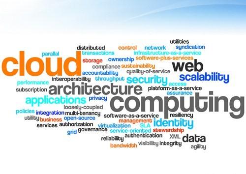 The Cloud: Perspectives and Forces