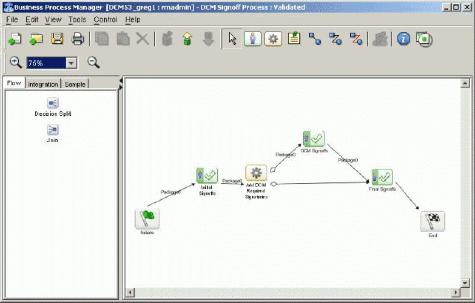 Using Workflows with DCM Figure 31.