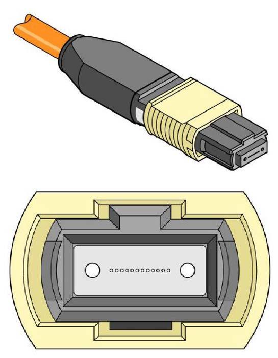5.10.1 MPO Optical Cable connections SFP-DD Rev 2.0 The optical plug and receptacle for the MPO-12 connector is specified in TIA-604-5 and shown in Figure 24 (MPO-12).