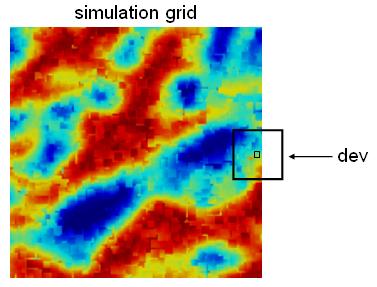 4.3 Boundary processing in finest grid simulation The above proposed approach (Algorithm 2) works well when simulating nodes well within the simulation grid.