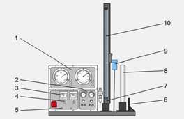 2 COMPONENTS AND CALIBRATION MODULAR CALIBRATION SYSTEMS RT 304 Calibration Trainer RT 304 Calibration Trainer The calibration trainer is used to investigate the transmission behaviour of electrical
