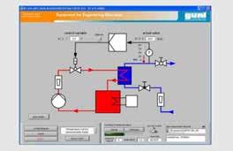 3 SIMPLE PROCESS ENGINEERING CONTROL SYSTEMS CONTROL ENGINEERING TRAINERS RT 650.40 I&C Software for RT 614 - RT 674 Series RT 650.