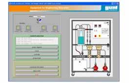 4 COMPLEX PROCESS ENGINEERING CONTROL SYSTEMS COUPLED MULTIVARIABLE SYSTEMS RT 650.60 Process Control Software for RT 681 and RT 682 RT 650.