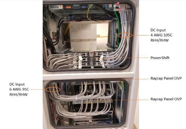 -48, RTN, GRD and Circuit 1 through 12 DC Input 6 AWG 90C RHH/RHW PowerShift DC Output 6 AWG 90C RHH/RHW Raycap Panel OVP Raycap Panel OVP Note: Minimum bend