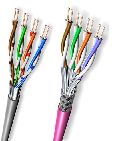 Cabling choices for Type A & B Cabling The generic cabling must be able to support the broadest set of existing and emerging applications within the environmental