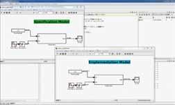 GAIO's Core Technologies Microprocessor code generation Microprocessor core simulation C/C++ code analysis Embedded system simulation Original Tools MC-Verifier : integrated Model / Code Back-to-Back