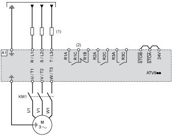 Connections and Schema Three-Phase Power Supply with Downstream Breaking via Contactor Connection diagrams conforming to standards EN 954-1 category 1 and IEC/EN 61508 capacity SIL1, stopping