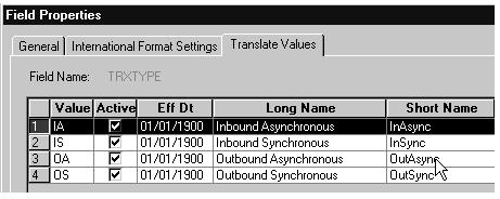 Chapter 13 Using Notification Templates Example of Translate Values If you set the display value to Field Name, then the variable will resolve to be the field label of that field.