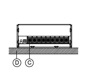 The power supply shall be mounted on minimum of 4 mounting holes using M4 screw of maximum 4mm length (Refer to Fig. 4).