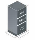 battery configurations for flexible internal back up time management*.