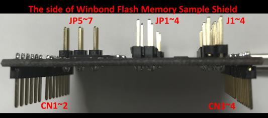 2 Place the jumper pin and switch its positions The is mounted with 4 kinds of Flash Memory.