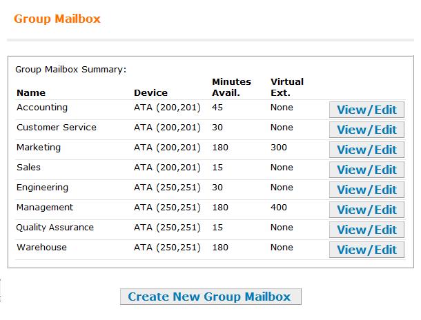 Viewing Group Mailboxes To view Group Mailbox settings: 1. In the navigation menu at left, click Group Mailbox. The Group Mailbox Summary page appears. The list is initially empty.