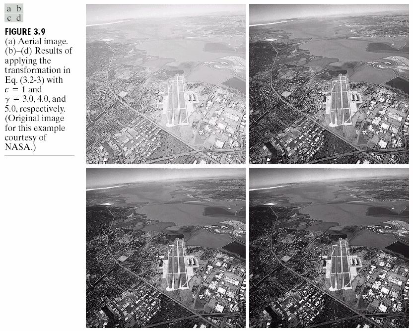 Example: Aerial Image Washed-out image. Shrink graylevel range > 1 (b) = 3.0 (suitable) (c) = 4.