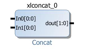 Step 6: Managing Signals with CONCAT and CONSTANT blocks Now you will connect the interrupt signals on the various IP slaves to an interrupt controller through a Xilinx Concat block, to concatenate