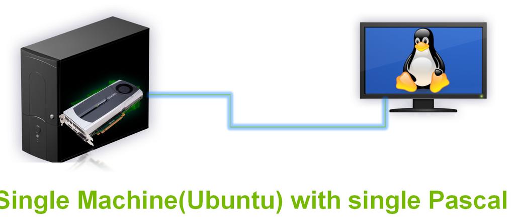 COMPUTE PREEMPTION DEBUGGING Set up Single Machine(Ubuntu)