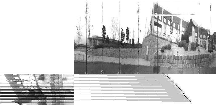 Figure 6: The matching result of memorized panoramic view with the