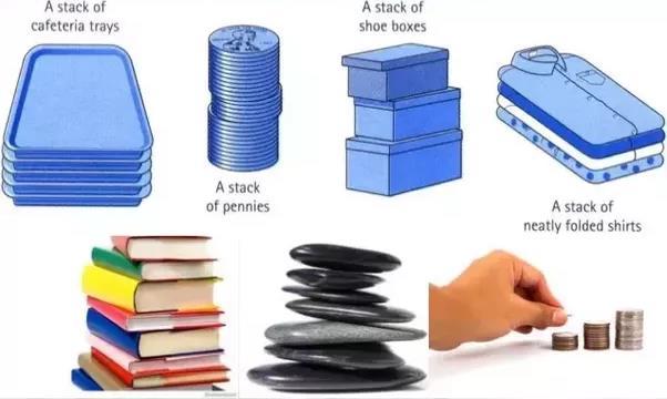 Stack A Stack is an ordered collection of items where the addition of new items and the removal of existing items always