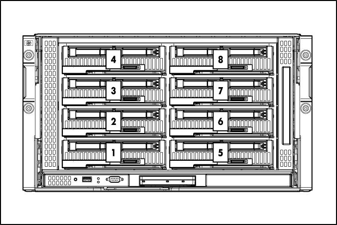 device bay numbering