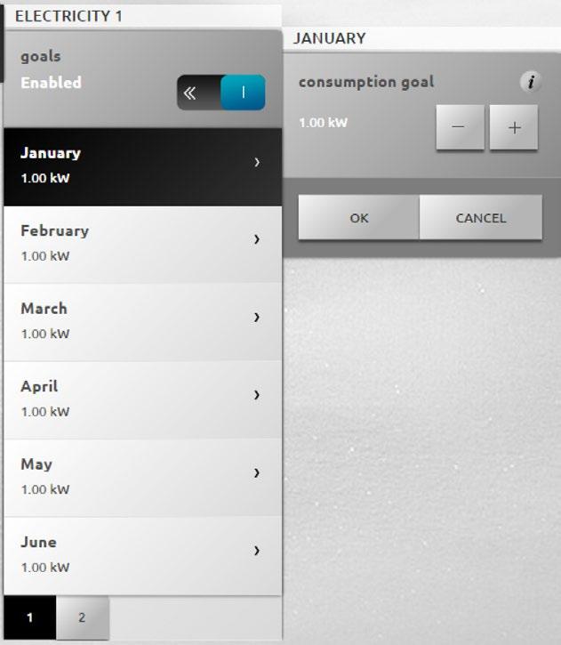 5 4 6. Press to enable the setting of the objectives. 4. Press to select the month on which the objective will be set.