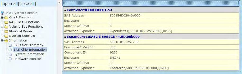 5.6.2 SAS Chip Information To view the SAS Chip Information of the RAID Controller, click the link SAS Chip Information.