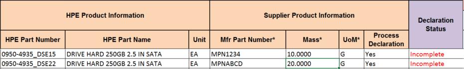 Part Header Elements (cntinued) Prduct Infrmatin Part Number Part Name 8 9 10 11 8 UM Unit f Mass drpdwn specific t the Mass field in which users can specify different units representing the part 9