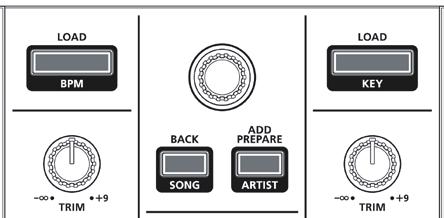 5 1 4 4 2 3 2 1 Browser section 2 Deck section 4 Effect section 5 TR-S section 3 Mixer section Browser Section Use these controls to operate Serato DJ and load songs.