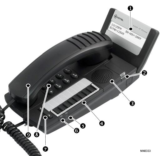 ABOUT YOUR PHONE The Mitel 5304 IP Phone is a two-line, dual port telephone that provides voice communication over an IP network. It has a back-lit liquid crystal display (LCD) screen.